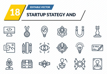 startup stategy and icons set - web development, gold medal, restrict, resources, humanpictos outline vector collection. © IconArt