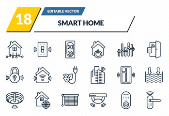 smart home icons set - automation, smart switch, doorbell, remote, smart lock outline vector collection.