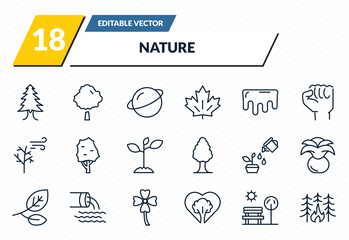 nature icons set - arborvitae tree, basswood tree, saturn with his ring, sunny park, forest fire outline vector collection. © IconArt