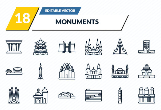 monuments icons set - pompeii, summer palace, luxor temple, , petra outline vector collection.