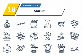 magic icons set - unicycle, handkerchief, cauldron, magic trick, dust outline vector collection. © IconArt