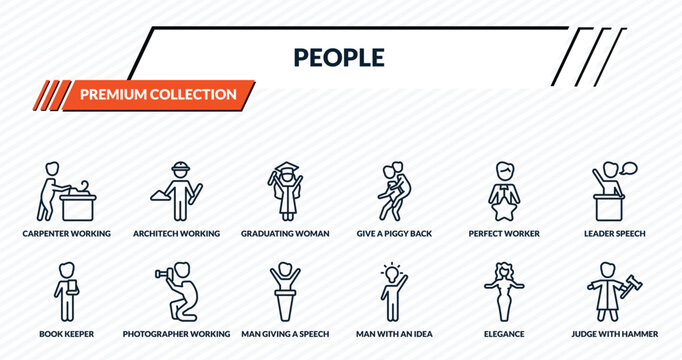 people icons set - carpenter working, architech working, graduating woman, photographer working, judge with hammer outline vector collection.