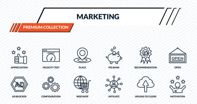 marketing icons set - appreciation, velocity test, place, configuration, motivation outline vector collection.