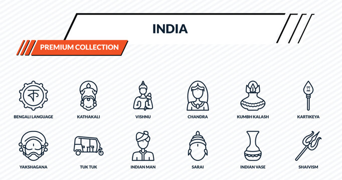 india icons set - bengali language, kathakali, vishnu, tuk tuk, shaivism outline vector collection.