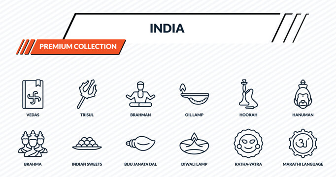 india icons set - vedas, trisul, brahman, indian sweets, marathi language outline vector collection.