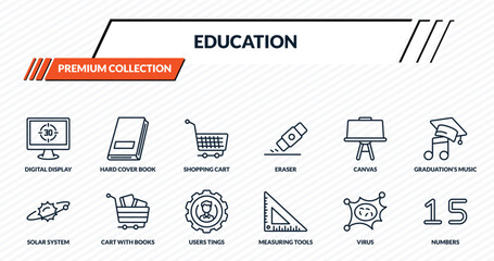 education icons set - digital display 30, hard cover book, shopping cart, cart with books, numbers outline vector collection. © IconArt