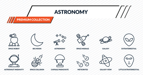 astronomy icons set - space robot, big moon, astronomy, space collision, little extraterrestial outline vector collection. © IconArt