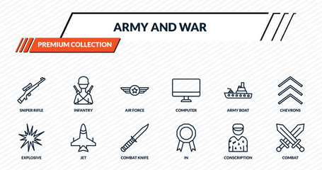 Obraz premium army and war icons set - sniper rifle, infantry, air force, jet, combat outline vector collection.