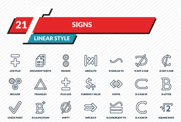 signs icons set - less plus, document sheets, reason, is a sub of, square root outline vector collection.