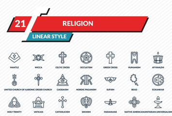religion icons set - mantle, wicca, celtic cross, native american sun, unitarian universalism outline vector collection.