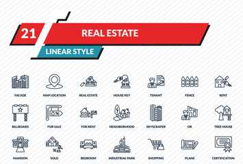 real estate icons set - facade, map location, real estate, plans, certification outline vector collection.
