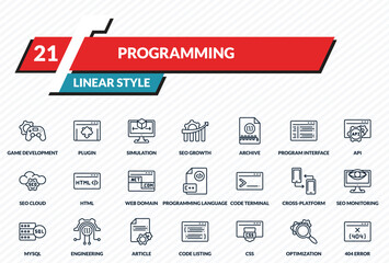 programming icons set - game development, plugin, simulation, optimization, 404 error outline vector collection.