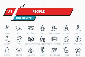 people icons set - spindle, cough, baby with diaper, shepherd, zorro outline vector collection.