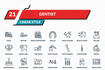 dentist icons set - gauze, denture, dental appointment, broken tooth, dental x ray outline vector collection. © IconArt