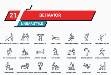Obraz premium behavior icons set - man with baby stroller, two friends, man lifting bar, man diving, welding outline vector collection.