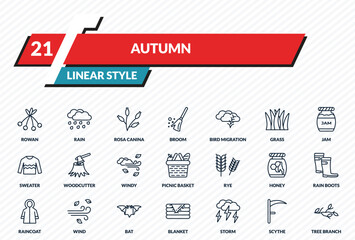 autumn icons set - rowan, rain, rosa canina, scythe, tree branch outline vector collection.