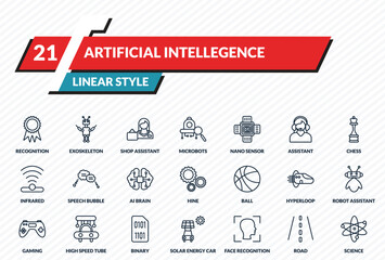 Obraz premium artificial intellegence icons set - recognition, exoskeleton, shop assistant, road, science outline vector collection.