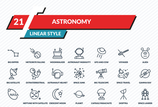 astronomy icons set - big dipper, meteorite falling, moonwalker, dioptra, space lander outline vector collection.