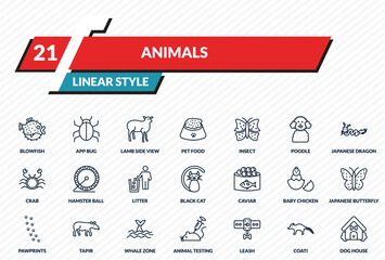 animals icons set - blowfish, app bug, lamb side view, coati, dog house outline vector collection. © IconArt