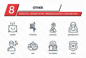 other icons set - caudron, tattoo hine, labaratory, arab woman with hijab, blazon outline vector collection.