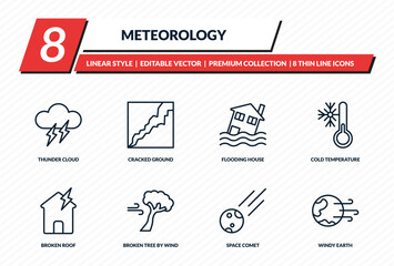 Fototapeta premium meteorology icons set - thunder cloud, cracked ground, flooding house, cold temperature, windy earth outline vector collection.