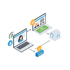 Secure Online Transaction Process with Laptop and Bank.