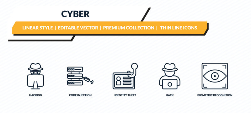 cyber icons set - hacking, code injection, identity theft, hack, biometric recognition outline vector collection.