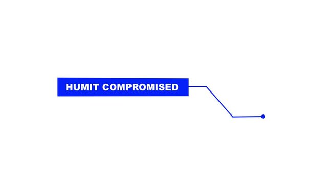 Hud Callout Interface Lines For Corporate Webinar Slide. HUD elements on black background. Futuristic callout title. Virtual sci fi textbox for HUD.Animation of HUD elements with text humit compromise