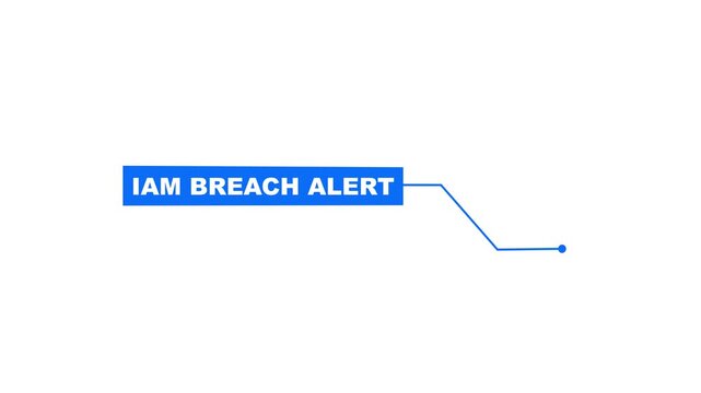 Hud Callout Information Box For Science Report Lower Third, Animation of HUD elements with text IAM Breach Alert. Animate a white callous for text. HUD elements on black background. Futuristic callout
