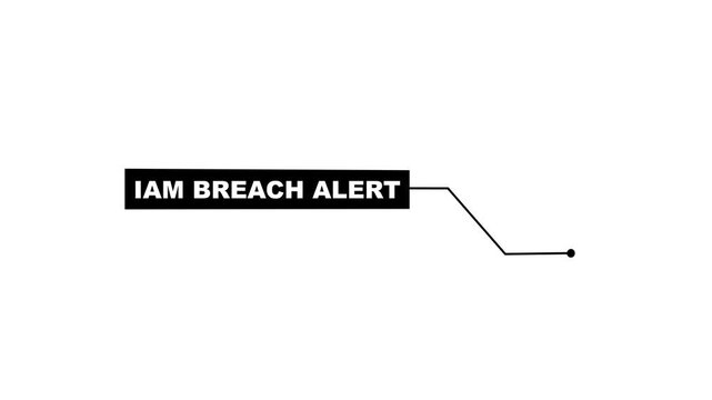 Hud Callout Information Box For Science Report Lower Third, Animation of HUD elements with text IAM Breach Alert. Animate a white callous for text. HUD elements on black background. Futuristic callout