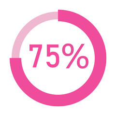 75 percent,pink circle shape percentage diagram vector,circular infographic chart.