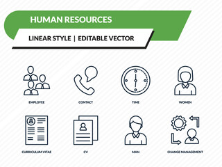 human resources icons set - employee, contact, time, man, change management outline vector collection.