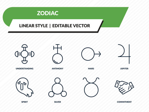 zodiac icons set - understanding, antimony, mars, , commitment outline vector collection.