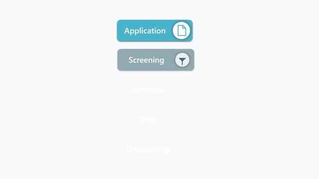 Animated Recruitment Process Flowchart, Hiring and Onboarding Workflow for Human Resources, Corporate Business Process, 4K Motion Design