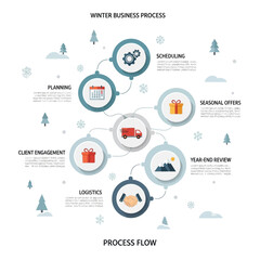 Winter concept infographic with snowmen, trees, snowflakes, and various seasonal elements.