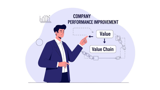 Businessman Explains Company Performance Improvement and Value Chain
