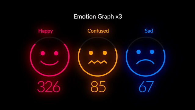 HUD Neon Icon Graph Emotion x3