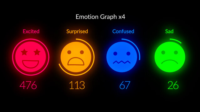HUD Neon Icon Graph Emotion x4