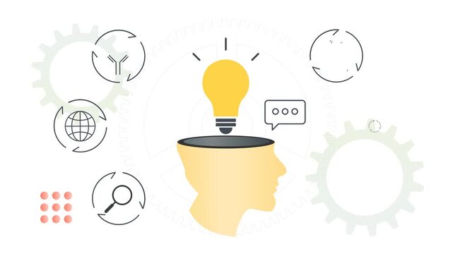 Research and Development Mindset for viable Business Solutions - Animated Illustration as MP4 File