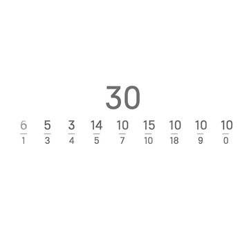 Numerical Data Visualization - Thirty with Decimal Fractions.