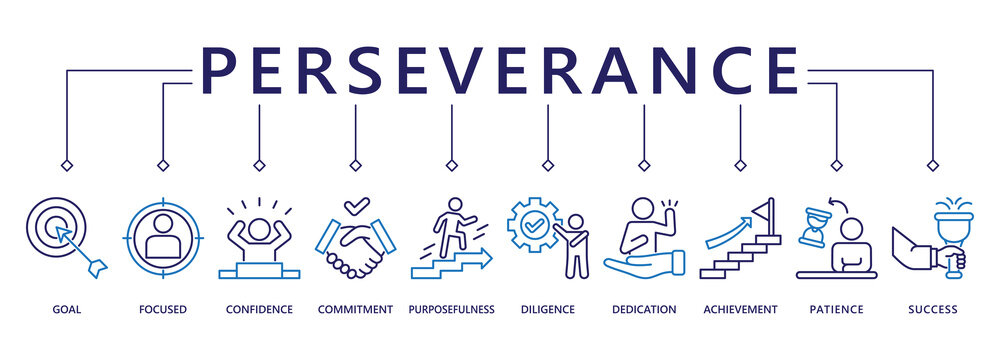 Perseverance banner web icon vector illustration concept with icon of goal, focused, confidence, commitment, purposefulness, diligence, dedication, achievement, patience and success