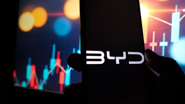 Byd company stock market analysis and financial data