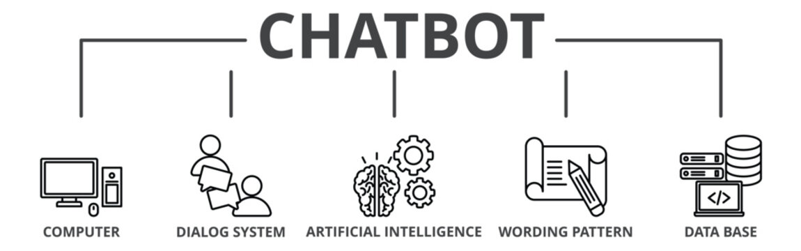 Chatbot banner web icon vector illustration concept