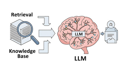 Retrieval-Augmented Generation (RAG) Architecture Concept for Training Large Language Models (LLM) on Custom Data Files