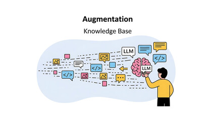 Retrieval-Augmented Generation (RAG) Architecture Concept for Training Large Language Models (LLM) on Custom Data Files