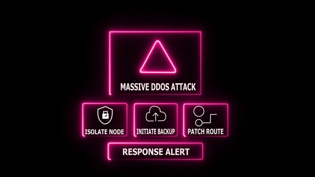 Cybersecurity DDoS Attack Alert System with Neon Lights, Network Security Response
