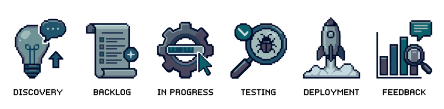 Pixel art icon set illustrating the software development lifecycle from discovery and backlog to testing, deployment, and feedback in a retro 8-bit video game style