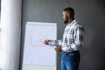 Flip chart displaying hand-drawn blue and red trend lines on easel in meeting room