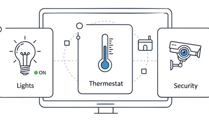 Smart home automation system on laptop with security camera thermostat and lights icons