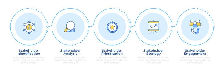 Stakeholder management phases infographic 5 steps. Project influence, strategical planning. Flow chart infochart. Editable vector info graphics icons. Montserrat-SemiBold, Regular fonts used